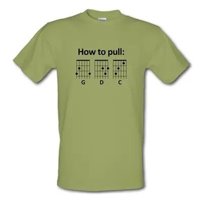 How To Pull male t-shirt.