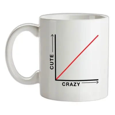 Cute & Crazy mug.