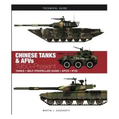 Chinese Tanks & AFVs