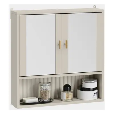 Victoria Bathroom Mirror Cabinet